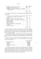giornale/CFI0356568/1934/unico/00000743