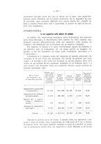 giornale/CFI0356568/1934/unico/00001064