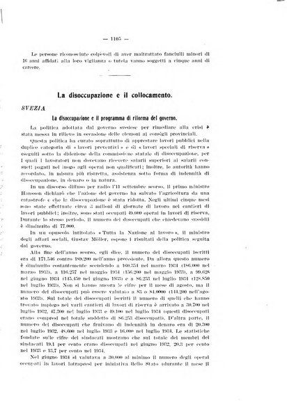 Informazioni sociali pubblicazione mensile curata dall'Ufficio corrispondente di Roma dell'Ufficio internazionale del lavoro, Ginevra