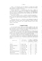 giornale/CFI0356568/1934/unico/00001190