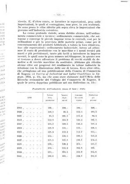 Informazioni sociali pubblicazione mensile curata dall'Ufficio corrispondente di Roma dell'Ufficio internazionale del lavoro, Ginevra