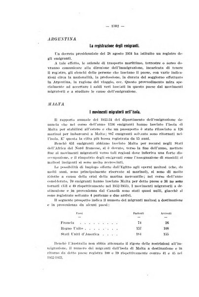 Informazioni sociali pubblicazione mensile curata dall'Ufficio corrispondente di Roma dell'Ufficio internazionale del lavoro, Ginevra