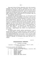 giornale/CFI0356568/1935/unico/00000061