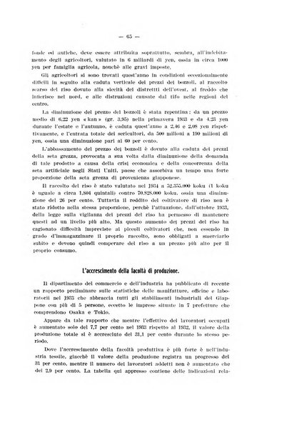 Informazioni sociali pubblicazione mensile curata dall'Ufficio corrispondente di Roma dell'Ufficio internazionale del lavoro, Ginevra