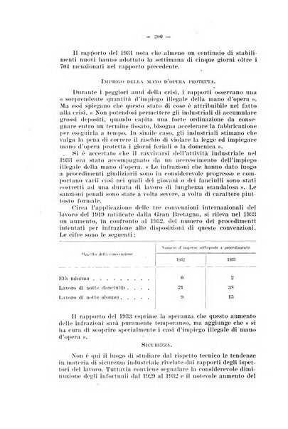 Informazioni sociali pubblicazione mensile curata dall'Ufficio corrispondente di Roma dell'Ufficio internazionale del lavoro, Ginevra