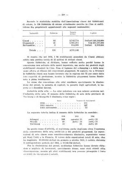 Informazioni sociali pubblicazione mensile curata dall'Ufficio corrispondente di Roma dell'Ufficio internazionale del lavoro, Ginevra