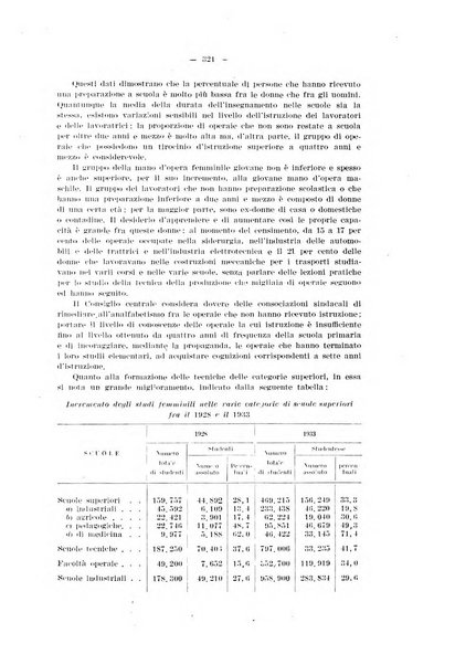 Informazioni sociali pubblicazione mensile curata dall'Ufficio corrispondente di Roma dell'Ufficio internazionale del lavoro, Ginevra