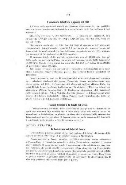 Informazioni sociali pubblicazione mensile curata dall'Ufficio corrispondente di Roma dell'Ufficio internazionale del lavoro, Ginevra