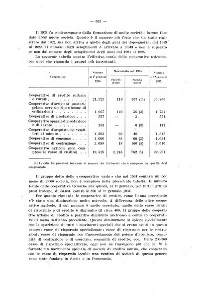 Informazioni sociali pubblicazione mensile curata dall'Ufficio corrispondente di Roma dell'Ufficio internazionale del lavoro, Ginevra