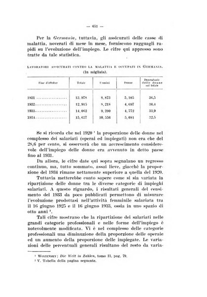 Informazioni sociali pubblicazione mensile curata dall'Ufficio corrispondente di Roma dell'Ufficio internazionale del lavoro, Ginevra