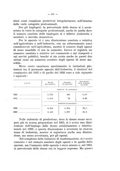 Informazioni sociali pubblicazione mensile curata dall'Ufficio corrispondente di Roma dell'Ufficio internazionale del lavoro, Ginevra