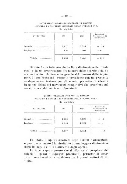 Informazioni sociali pubblicazione mensile curata dall'Ufficio corrispondente di Roma dell'Ufficio internazionale del lavoro, Ginevra