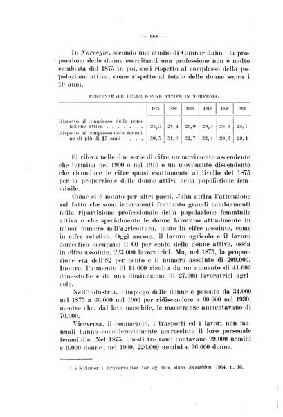 Informazioni sociali pubblicazione mensile curata dall'Ufficio corrispondente di Roma dell'Ufficio internazionale del lavoro, Ginevra