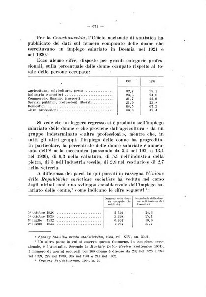 Informazioni sociali pubblicazione mensile curata dall'Ufficio corrispondente di Roma dell'Ufficio internazionale del lavoro, Ginevra