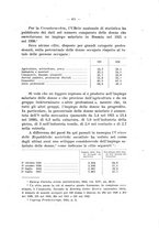 giornale/CFI0356568/1935/unico/00000729