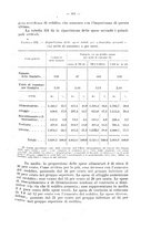 giornale/CFI0356568/1935/unico/00001029