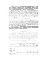 giornale/CFI0356568/1935/unico/00001032