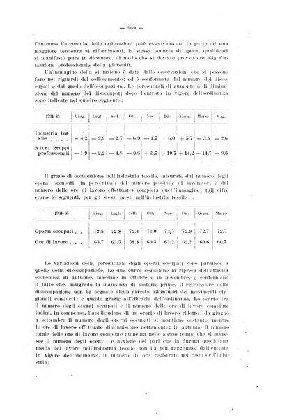 Informazioni sociali pubblicazione mensile curata dall'Ufficio corrispondente di Roma dell'Ufficio internazionale del lavoro, Ginevra