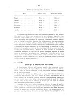 giornale/CFI0356568/1935/unico/00001048