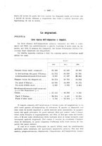 giornale/CFI0356568/1935/unico/00001083