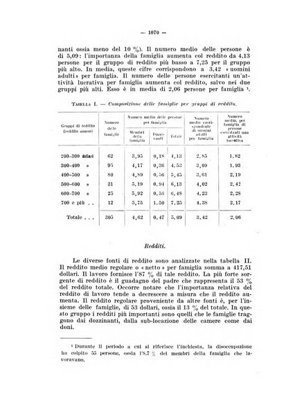 Informazioni sociali pubblicazione mensile curata dall'Ufficio corrispondente di Roma dell'Ufficio internazionale del lavoro, Ginevra