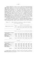 giornale/CFI0356568/1935/unico/00001163