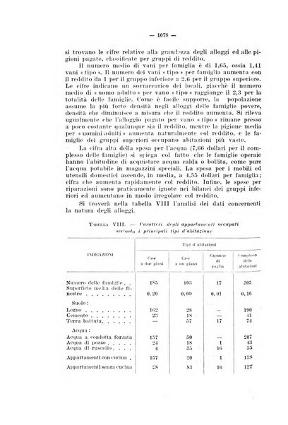 Informazioni sociali pubblicazione mensile curata dall'Ufficio corrispondente di Roma dell'Ufficio internazionale del lavoro, Ginevra