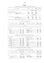 giornale/CFI0356568/1935/unico/00001478