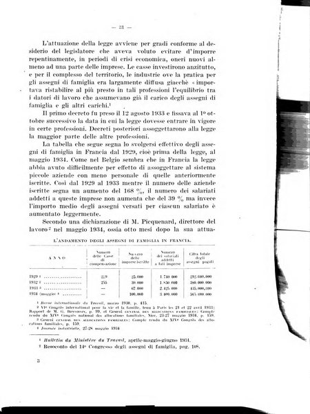 Informazioni sociali pubblicazione mensile curata dall'Ufficio corrispondente di Roma dell'Ufficio internazionale del lavoro, Ginevra