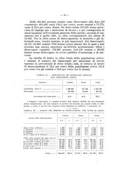 Informazioni sociali pubblicazione mensile curata dall'Ufficio corrispondente di Roma dell'Ufficio internazionale del lavoro, Ginevra