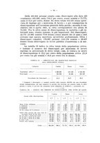 giornale/CFI0356568/1936/unico/00000068