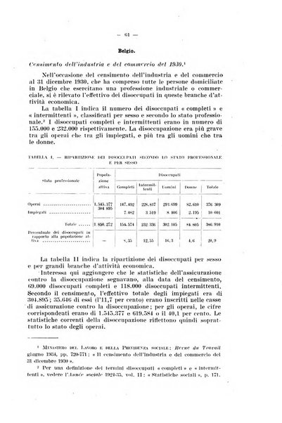 Informazioni sociali pubblicazione mensile curata dall'Ufficio corrispondente di Roma dell'Ufficio internazionale del lavoro, Ginevra