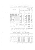 giornale/CFI0356568/1936/unico/00000194