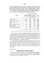 giornale/CFI0356568/1936/unico/00000220