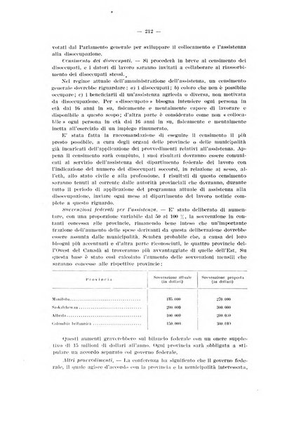 Informazioni sociali pubblicazione mensile curata dall'Ufficio corrispondente di Roma dell'Ufficio internazionale del lavoro, Ginevra