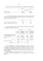 giornale/CFI0356568/1936/unico/00000231