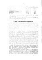 giornale/CFI0356568/1936/unico/00000232