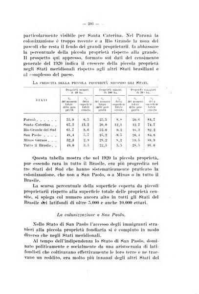 Informazioni sociali pubblicazione mensile curata dall'Ufficio corrispondente di Roma dell'Ufficio internazionale del lavoro, Ginevra