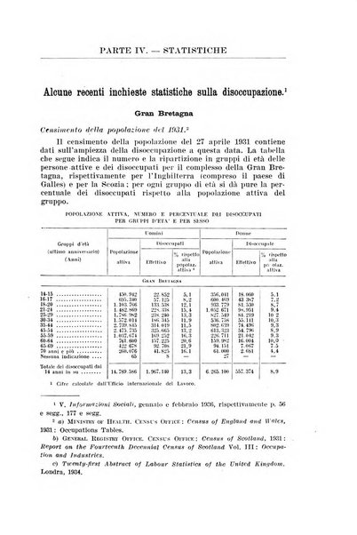 Informazioni sociali pubblicazione mensile curata dall'Ufficio corrispondente di Roma dell'Ufficio internazionale del lavoro, Ginevra