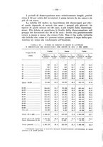 giornale/CFI0356568/1936/unico/00000378