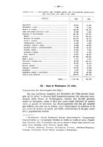 giornale/CFI0356568/1936/unico/00000382