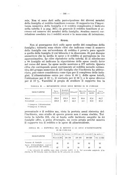 Informazioni sociali pubblicazione mensile curata dall'Ufficio corrispondente di Roma dell'Ufficio internazionale del lavoro, Ginevra