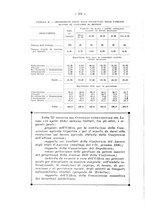 giornale/CFI0356568/1936/unico/00000394