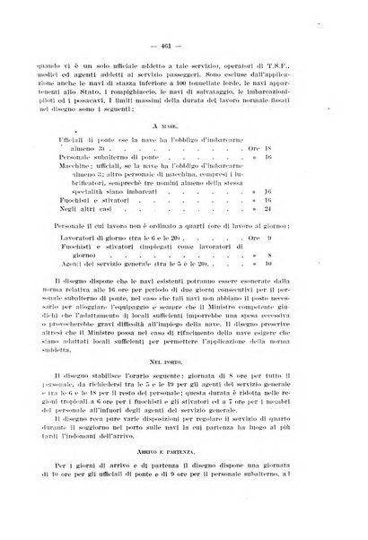 Informazioni sociali pubblicazione mensile curata dall'Ufficio corrispondente di Roma dell'Ufficio internazionale del lavoro, Ginevra