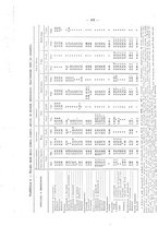 giornale/CFI0356568/1936/unico/00000502