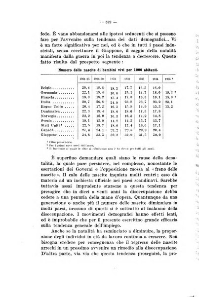 Informazioni sociali pubblicazione mensile curata dall'Ufficio corrispondente di Roma dell'Ufficio internazionale del lavoro, Ginevra