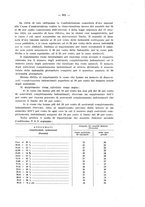 giornale/CFI0356568/1936/unico/00000617