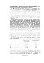 giornale/CFI0356568/1936/unico/00000760