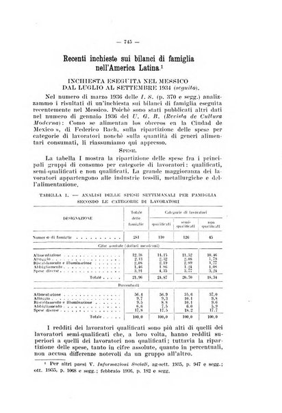 Informazioni sociali pubblicazione mensile curata dall'Ufficio corrispondente di Roma dell'Ufficio internazionale del lavoro, Ginevra