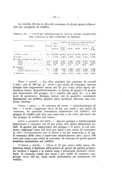 Informazioni sociali pubblicazione mensile curata dall'Ufficio corrispondente di Roma dell'Ufficio internazionale del lavoro, Ginevra